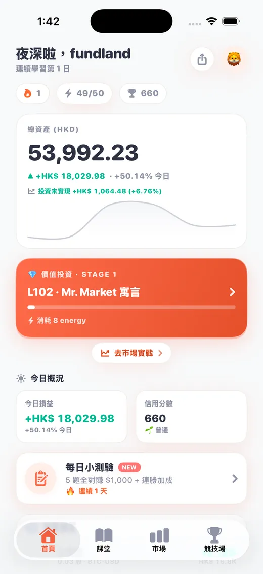 首頁儀表板：總資產與連續學習