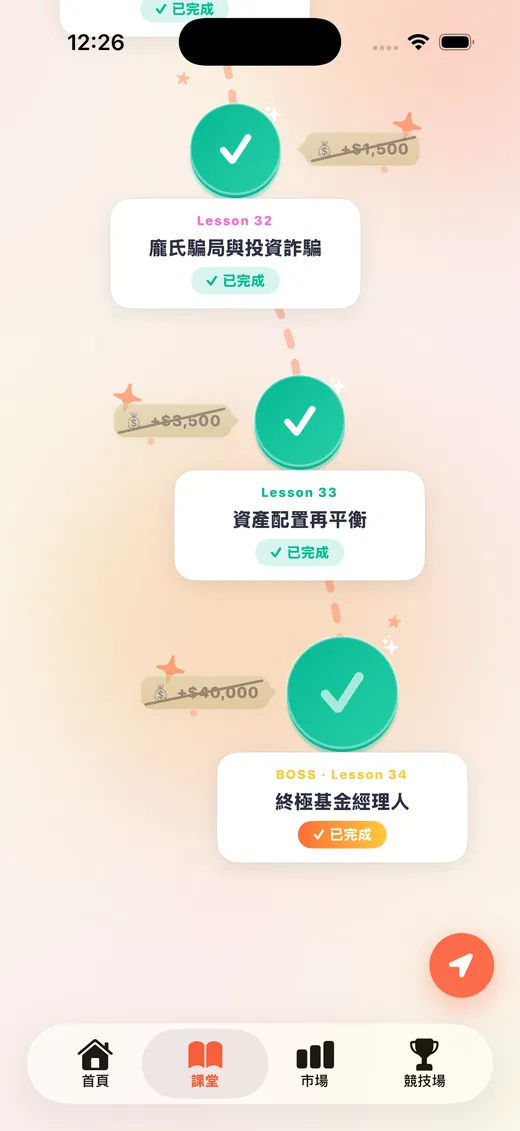 主線闖關地圖：第 34 堂畢業 Boss