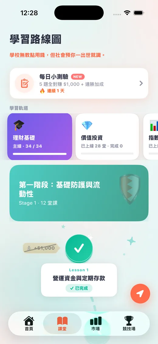課堂頂部：投資基礎／價值投資／指數投資